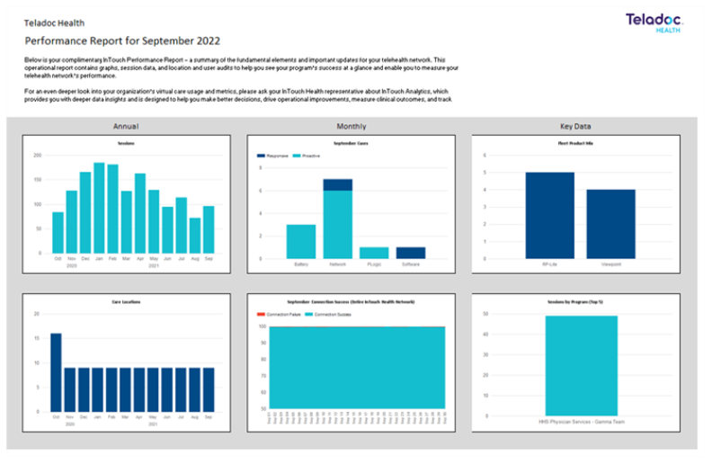 A screenshot of a graph

Description automatically generated