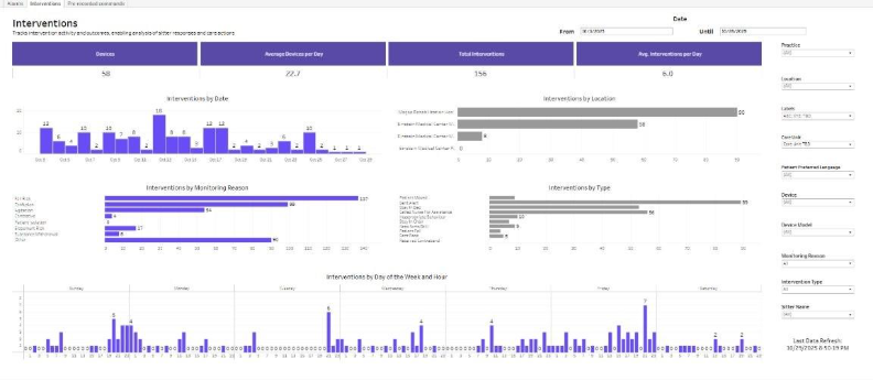 A screenshot of a computer screen

AI-generated content may be incorrect.