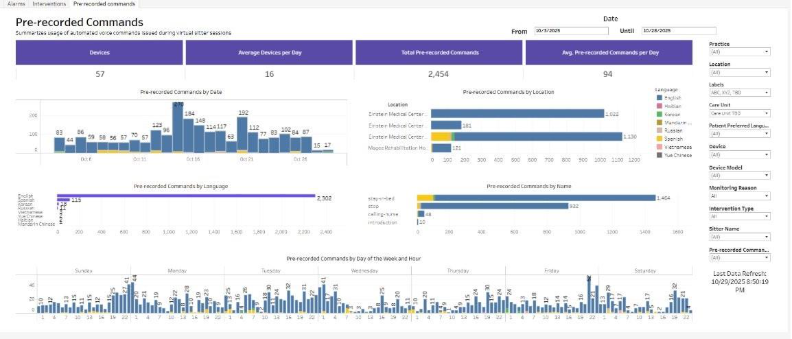 A screenshot of a computer

AI-generated content may be incorrect.