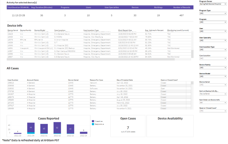 A screenshot of a computer

AI-generated content may be incorrect.