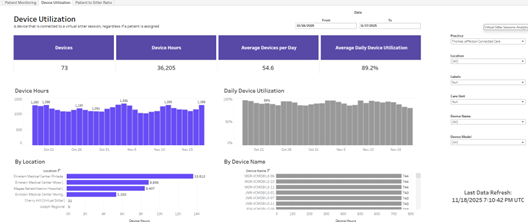 A screenshot of a computer

AI-generated content may be incorrect.
