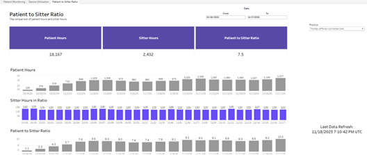 A screenshot of a computer

AI-generated content may be incorrect.