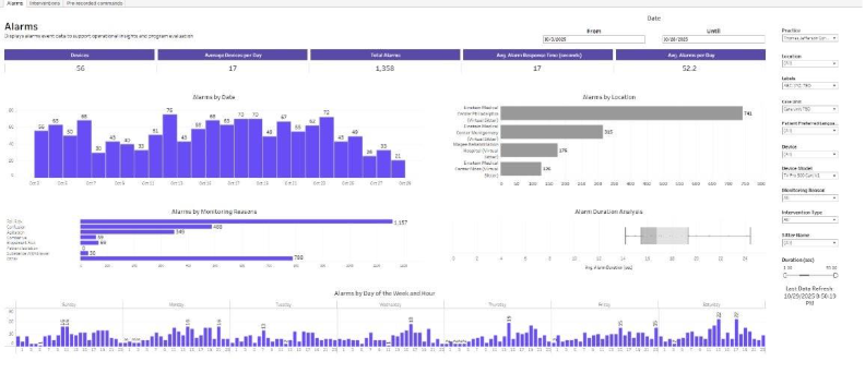 A screenshot of a computer

AI-generated content may be incorrect.