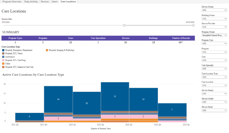 A screenshot of a graph

AI-generated content may be incorrect.