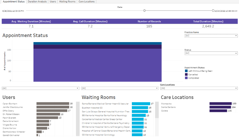 A screenshot of a computer

AI-generated content may be incorrect.